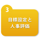 目標設定と人事評価